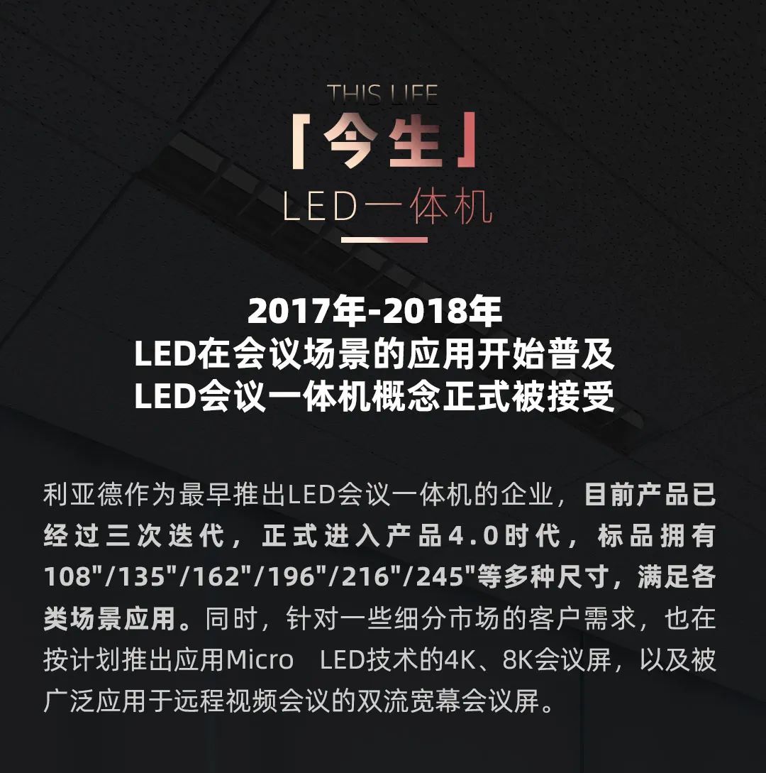 402永利集团官网入口 Leyard LED一体机的宿世今生